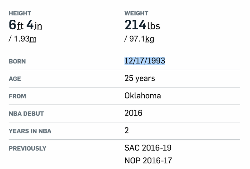 Illustration for article titled Buddy Hield Got Two Years Older On One Birthday